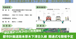 都市計画道路本厚木下津古久線　開通　厚木　酒井