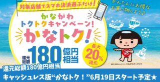 かながわトクトクキャンペーン　神奈川　厚木　キャッシュレス　物価高騰